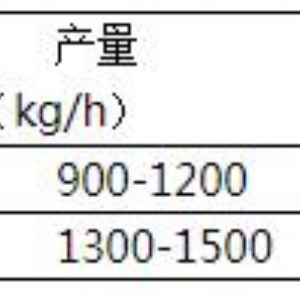 碾米机系列
